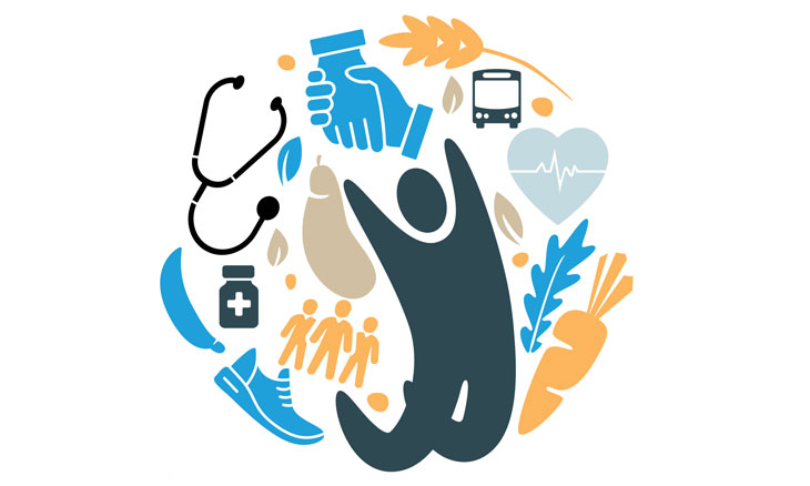 Community Wellness