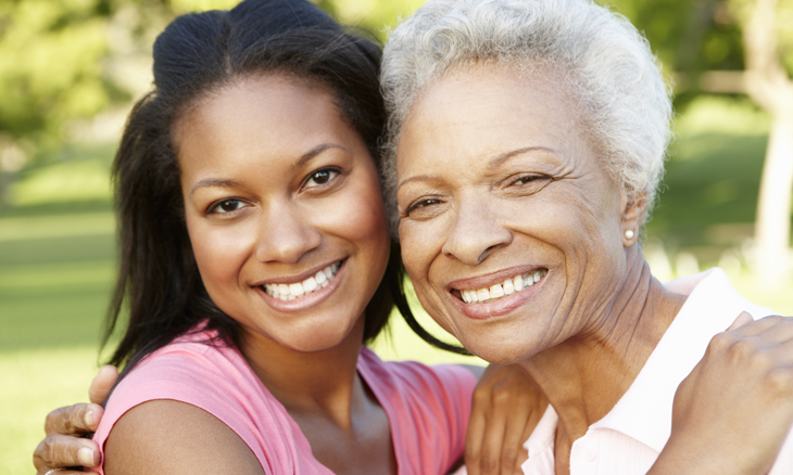 Low Cost Screening Mammograms