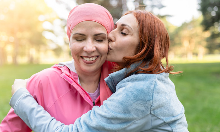 Breast Cancer and Genetics Know Your Risk