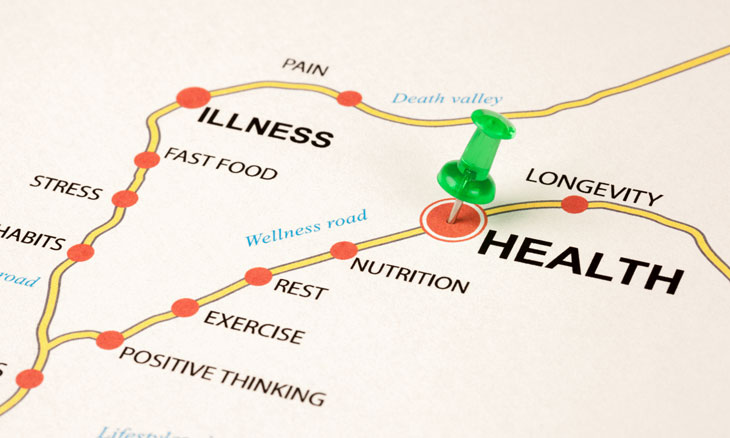 Path to Wellness Path to Wellness